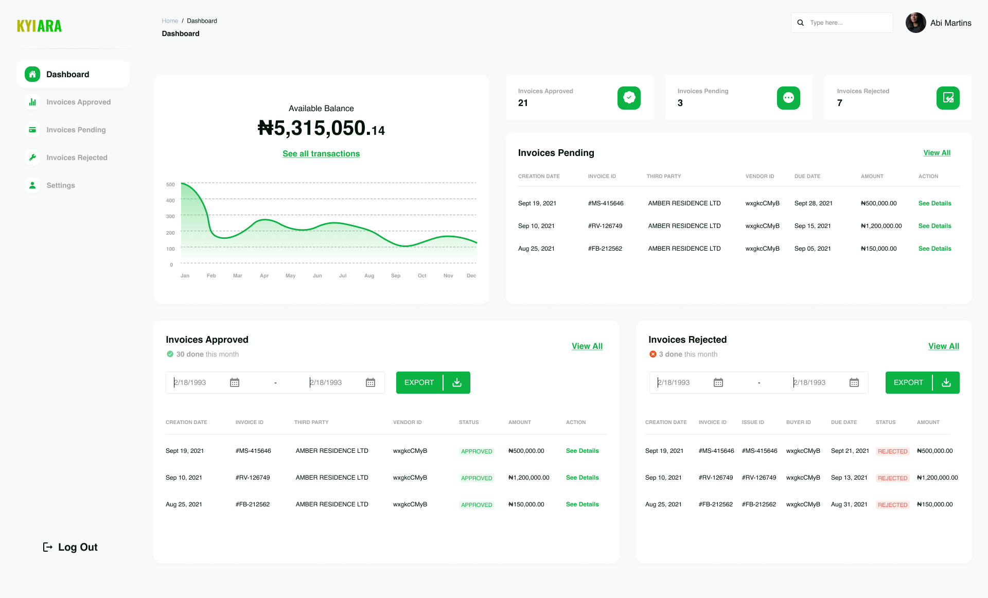 Dashboard illustration